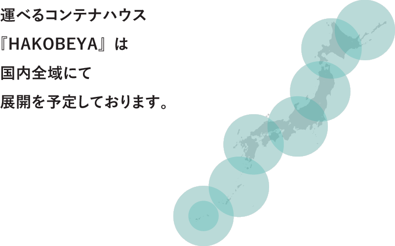 HAKOBEYAの事業領域