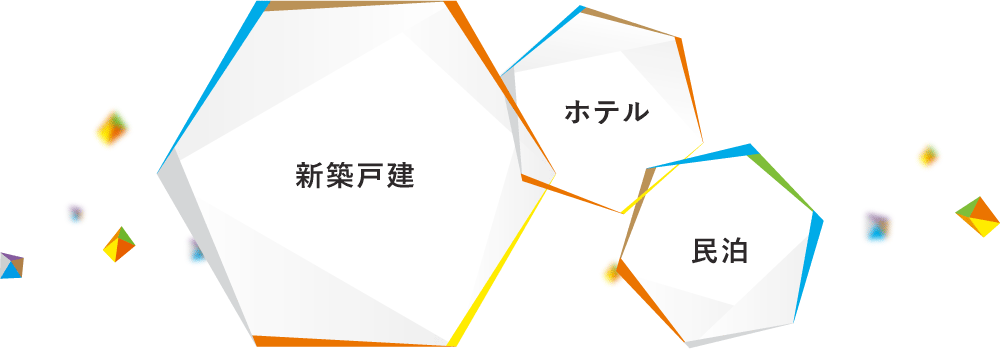 アーバンホームの事業領域 新築戸建・ホテル・民泊