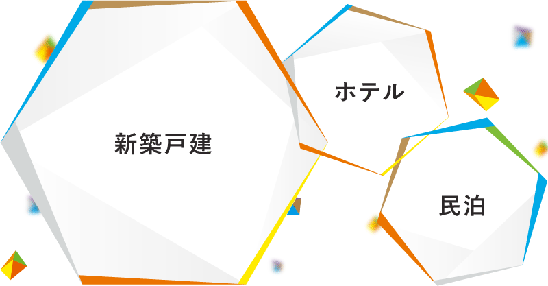 アーバンホームの事業領域 新築戸建・ホテル・民泊