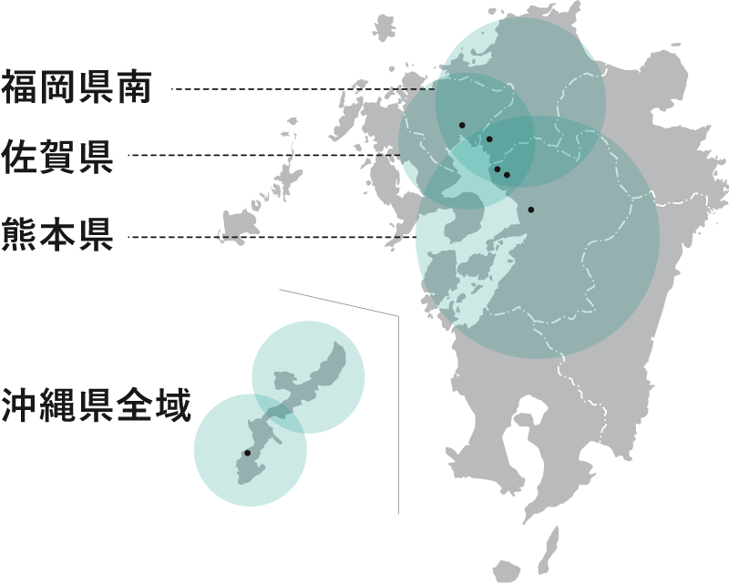 アーバンホームの事業領域