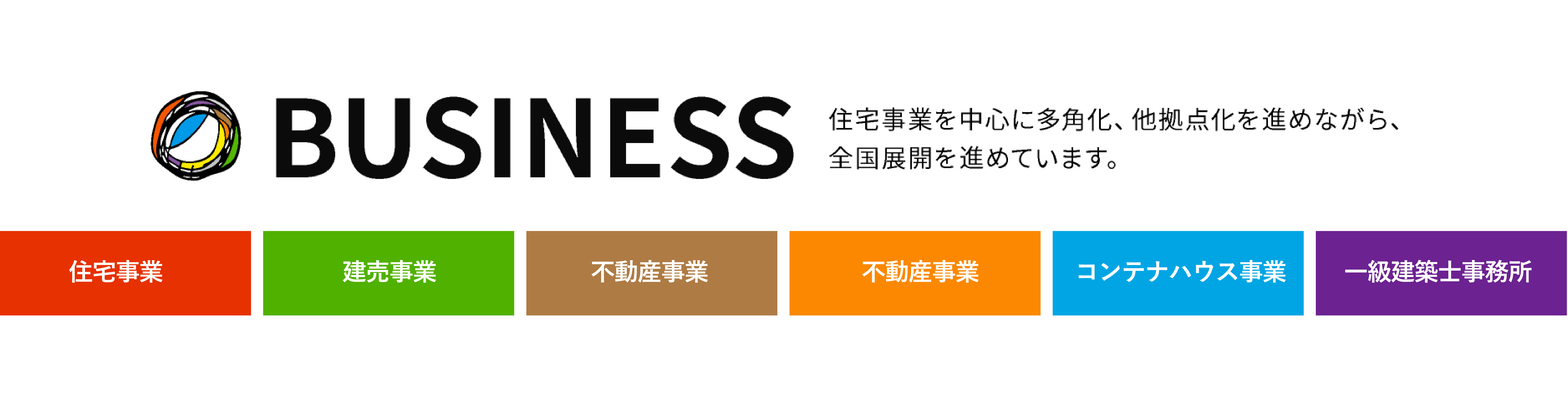 住宅事業を中心に多角化、他拠点化を進めながら、全国展開を進めています。