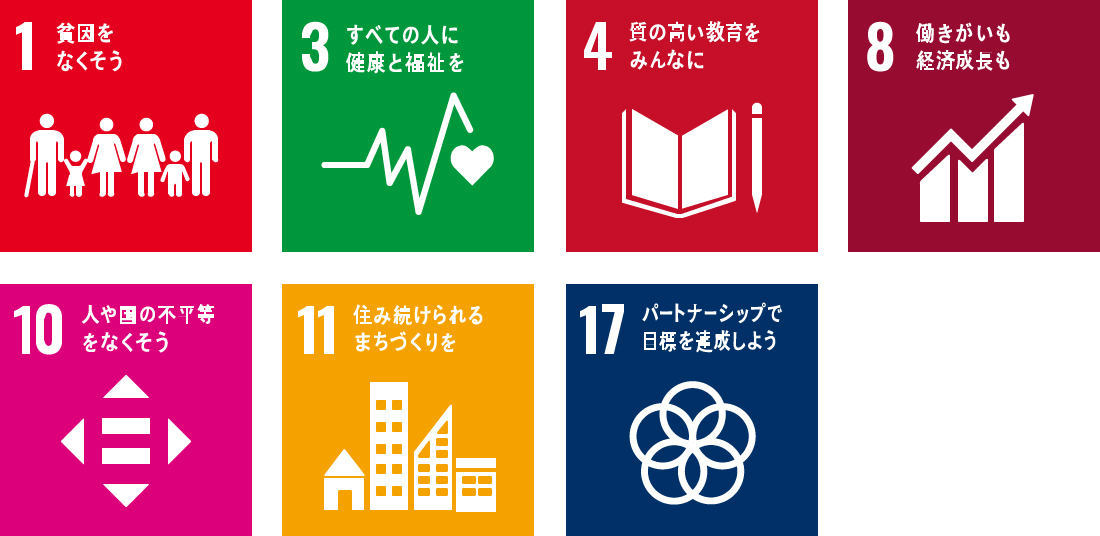 sdgs