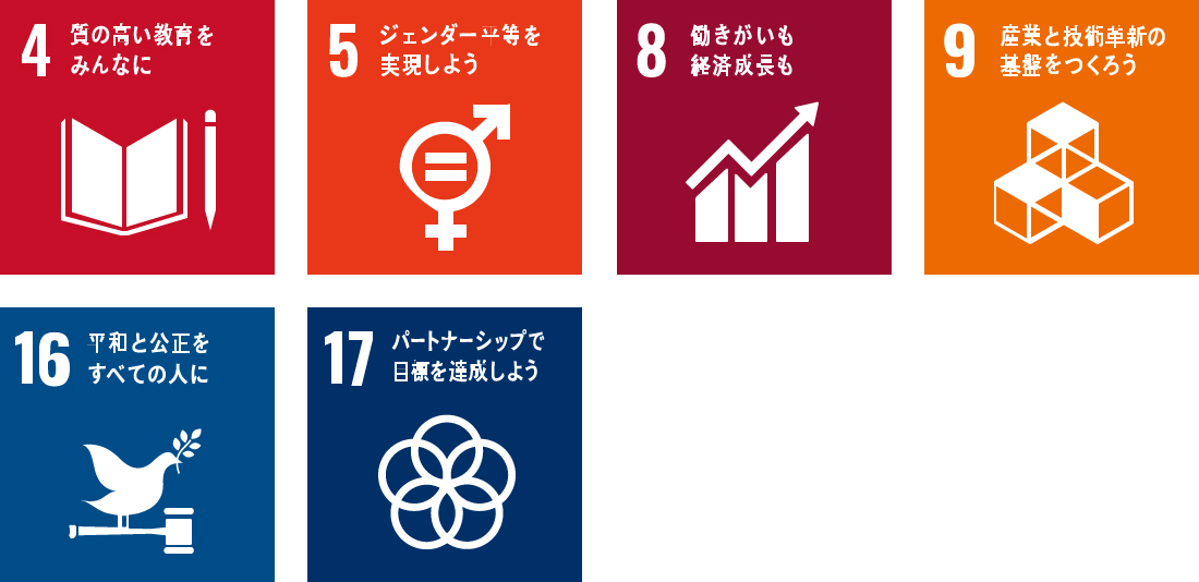 sdgs