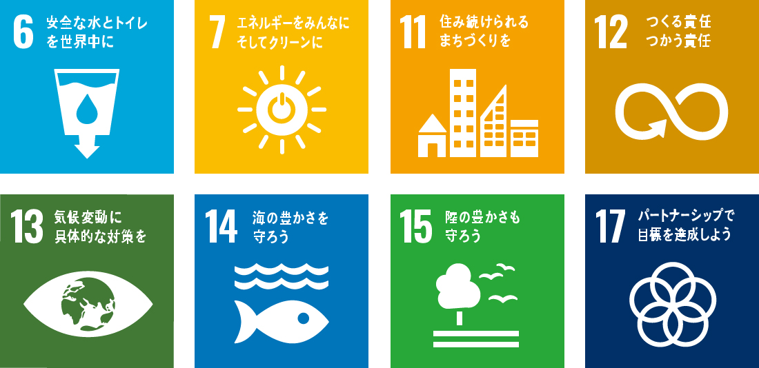 sdgs