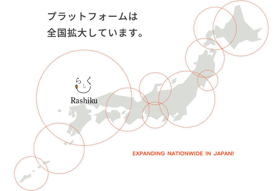 ソーシャルインフラ事業のプラットフォーム