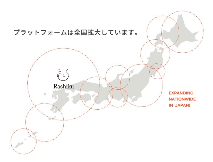 ソーシャルインフラ事業のプラットフォーム