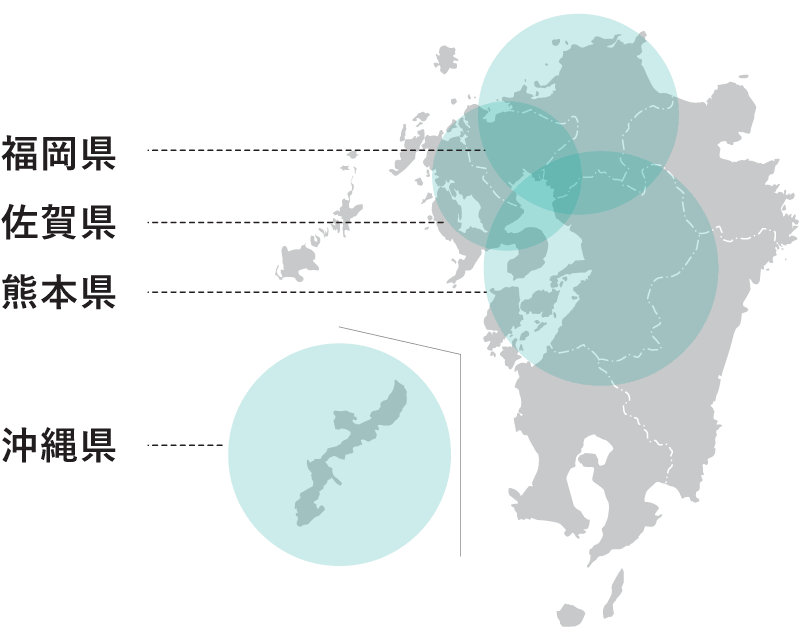 アーバンホームの事業領域