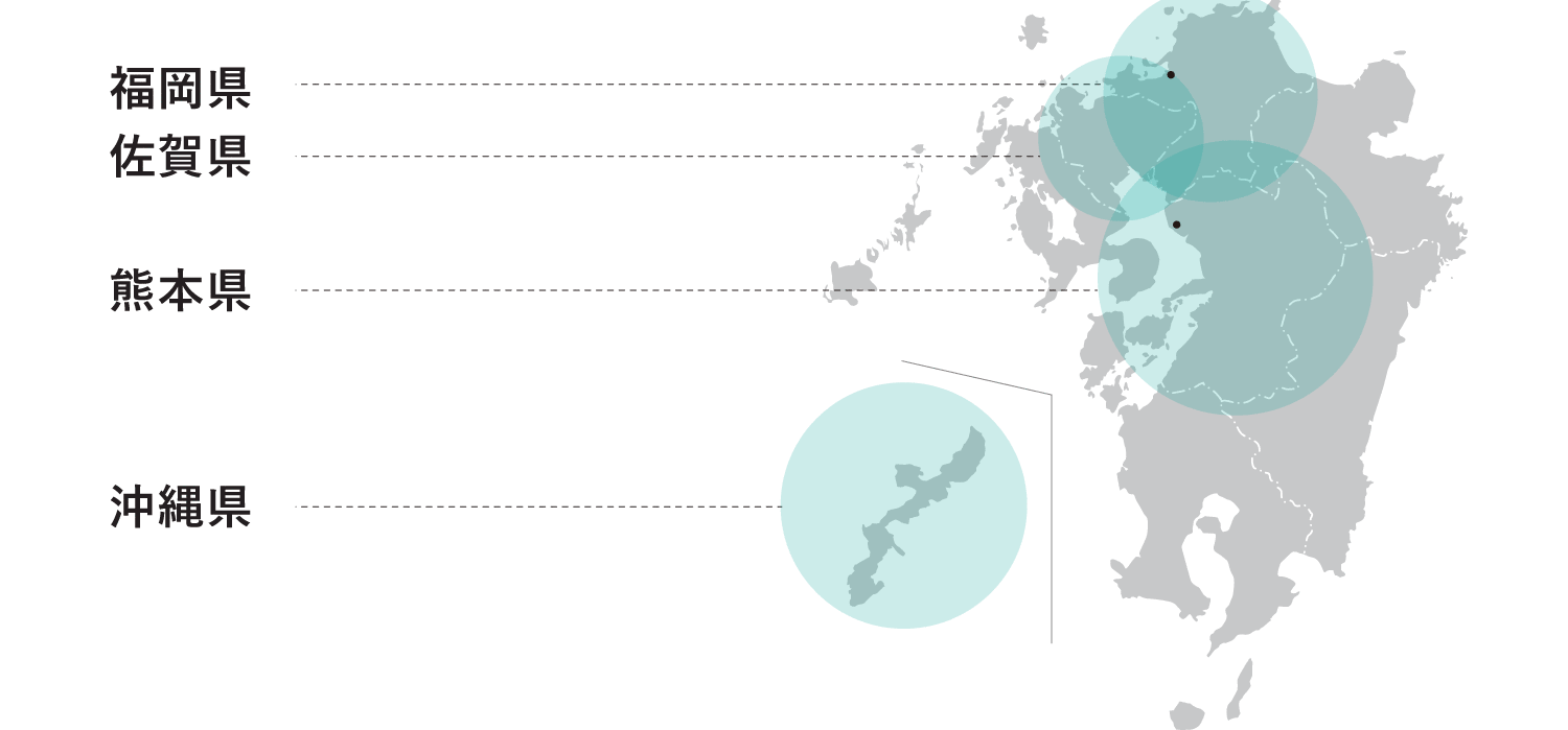 Rashikuの事業領域